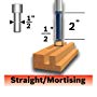 Bosch 85251M 1/2 In. x 2 In