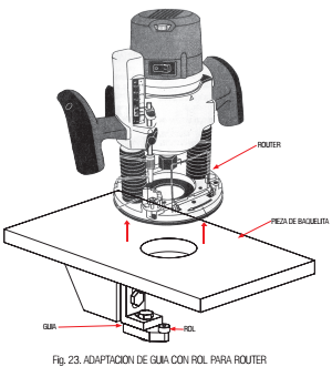 Router Bosch w/Adapter -Divisio